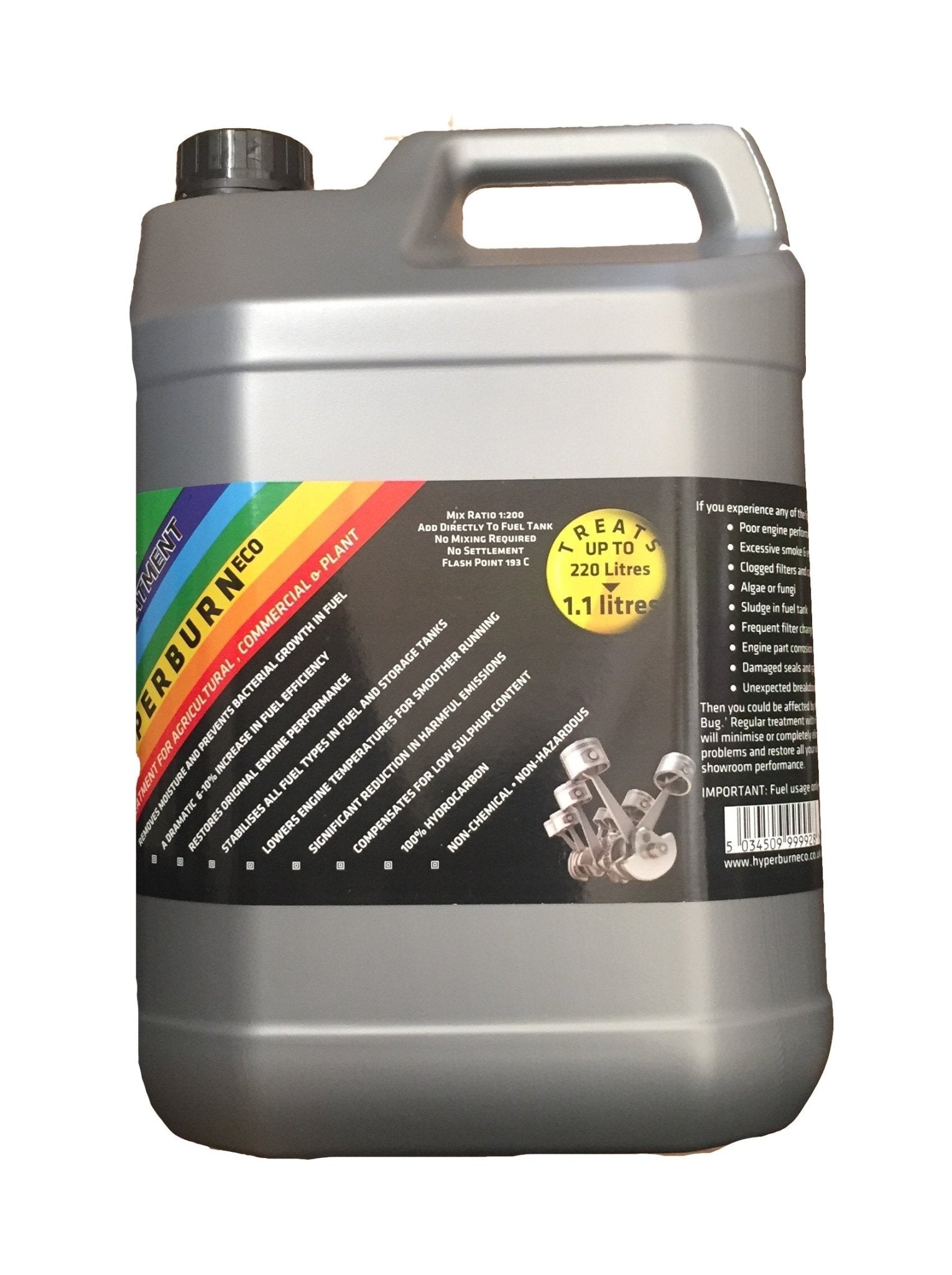 Hyper Burn Engine Cleaner Gallon (HYP5L) - RaxAutos